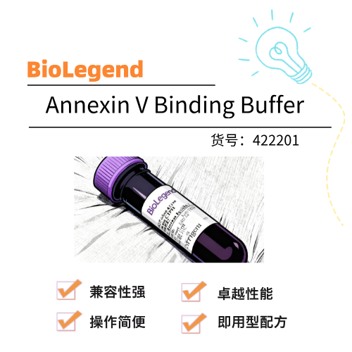  BioLegend Annexin V Binding Buffer